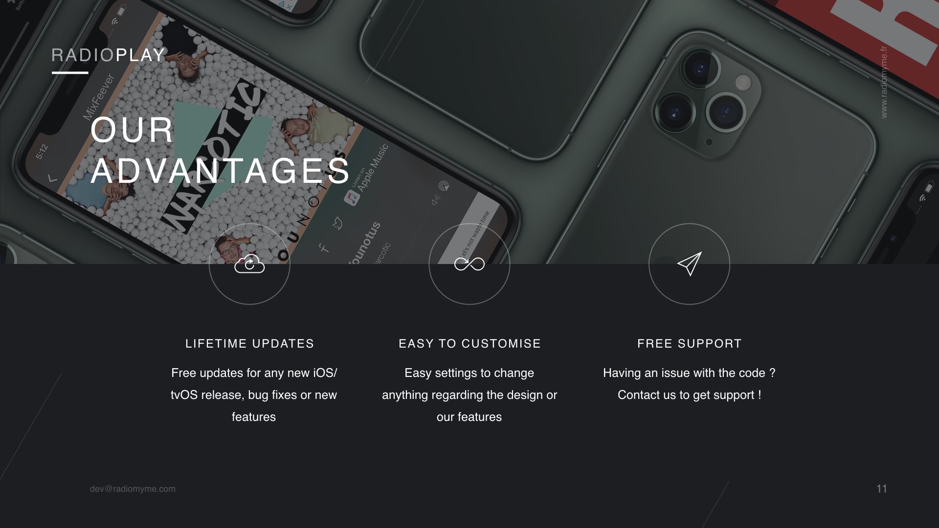 Radio Play for iOS and tvOS (compatible iOS 12 & tvOS 12) - 11