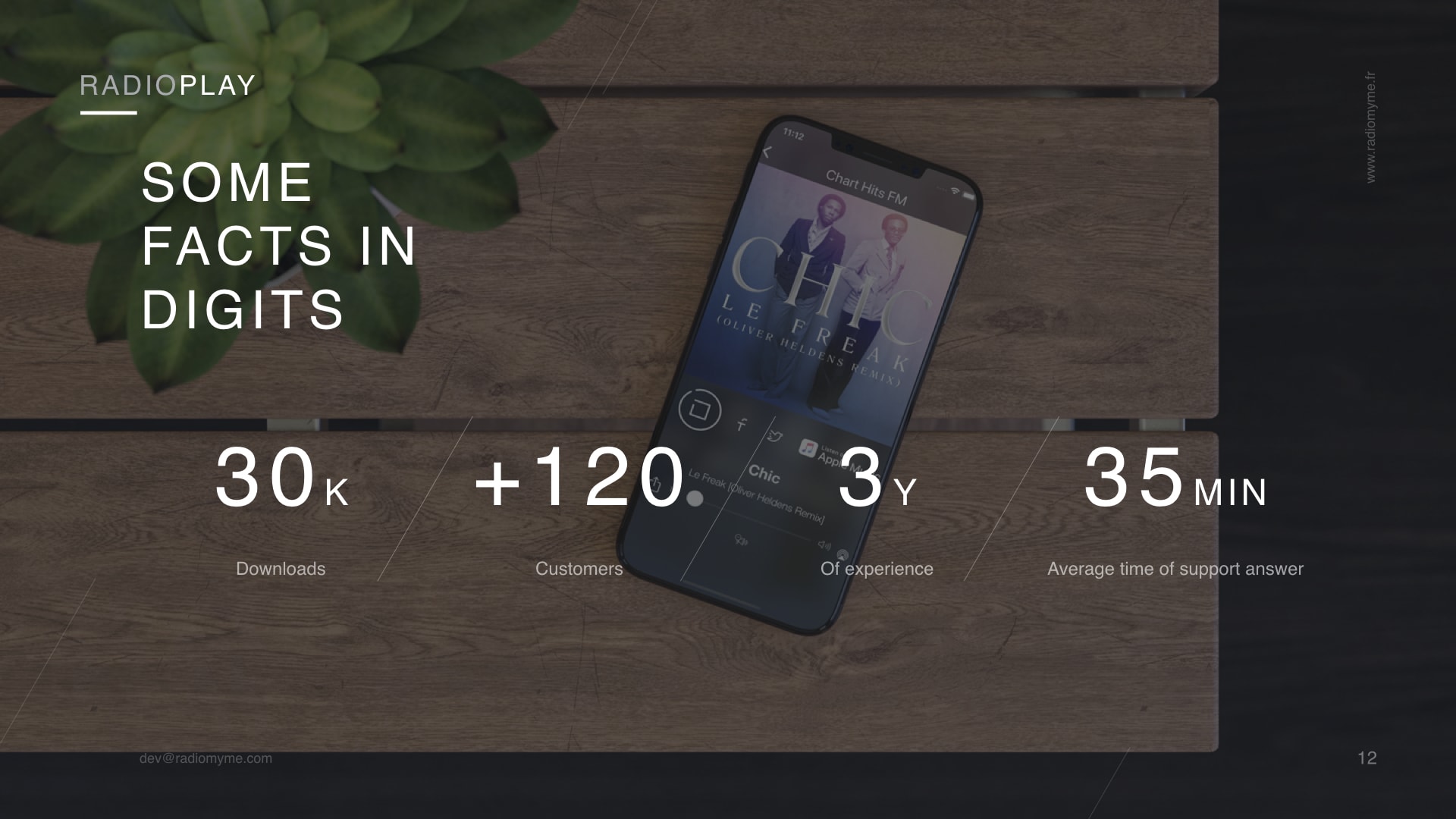 Radio Play for iOS and tvOS (compatible iOS 12 & tvOS 12) - 12